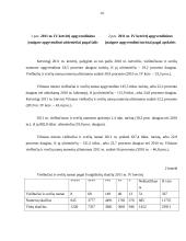 Viešbučio ,,Ramada Vilnius'' rinkodaros planas ir jo gerinimo būdai 14 puslapis