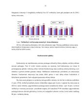 Viešbučio ,,Ramada Vilnius'' rinkodaros planas ir jo gerinimo būdai 15 puslapis