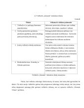 Viešbučio ,,Ramada Vilnius'' rinkodaros planas ir jo gerinimo būdai 7 puslapis