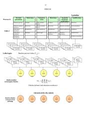 Laiko valdymu pagrįstos (TD ABC) išlaidų apskaitos sistemos praktinis taikymas L įmonėje 17 puslapis
