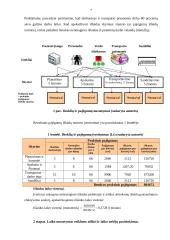 Laiko valdymu pagrįstos (TD ABC) išlaidų apskaitos sistemos praktinis taikymas L įmonėje 7 puslapis