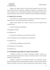 Fondų apskaita 15 puslapis