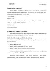 Fondų apskaita 19 puslapis