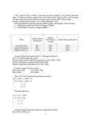 Optimalaus gamybos plano sudarymas ir jo analizė matematiniais metodais UAB "Audima" 4 puslapis
