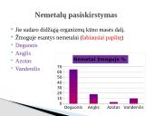 Metalai ir nemetalai 9 puslapis