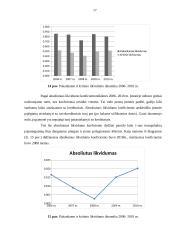 Finansinė analizė AB Grigiškės 15 puslapis