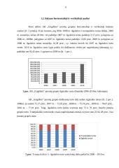 Finansinė analizė AB Grigiškės 4 puslapis