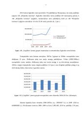 Finansinė analizė AB Grigiškės 5 puslapis