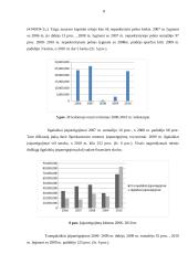 Finansinė analizė AB Grigiškės 6 puslapis