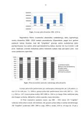 Finansinė analizė AB Grigiškės 9 puslapis