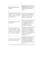 Lietuvių moderniosios prozos pradžia 8 puslapis