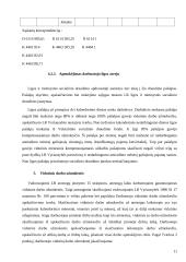 Darbo užmokesčio sąnaudų apskaita 11 puslapis