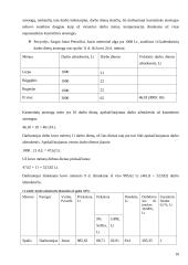 Darbo užmokesčio sąnaudų apskaita 10 puslapis