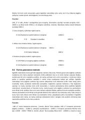 Ilgalaikio materialaus turto apskaita kursinis darbas 15 puslapis