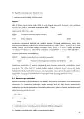 Ilgalaikio materialaus turto apskaita kursinis darbas 18 puslapis