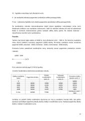 Ilgalaikio materialaus turto apskaita kursinis darbas 19 puslapis