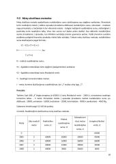 Ilgalaikio materialaus turto apskaita kursinis darbas 20 puslapis