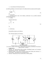  Priverstinių elektromagnetinių virpesių tyrimas 13 puslapis