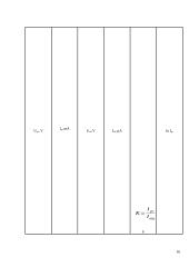  Priverstinių elektromagnetinių virpesių tyrimas 15 puslapis