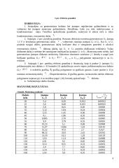  Priverstinių elektromagnetinių virpesių tyrimas 3 puslapis