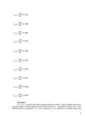  Priverstinių elektromagnetinių virpesių tyrimas 7 puslapis