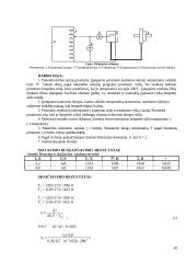  Priverstinių elektromagnetinių virpesių tyrimas 9 puslapis