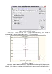 Statistikos ataskaita - STATISTICA programa 17 puslapis