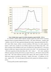 Statistikos ataskaita - STATISTICA programa 20 puslapis
