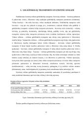 Geležinkelių transportas Lietuvoje 12 puslapis