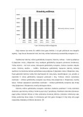 Geležinkelių transportas Lietuvoje 13 puslapis