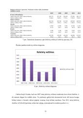 Geležinkelių transportas Lietuvoje 14 puslapis