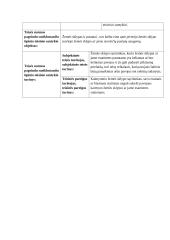 Teisės namų darbai 2 puslapis