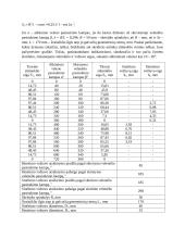 VDV laboratoriniai 12 puslapis