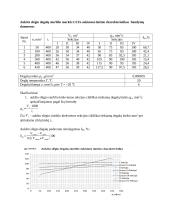 VDV laboratoriniai 5 puslapis