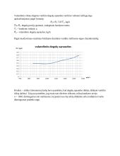 VDV laboratoriniai 7 puslapis