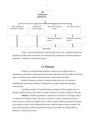 AB „Kaišiadorių paukštynas“ įmonės analizė 6 puslapis