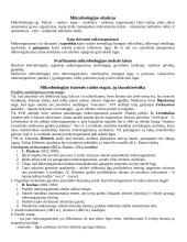 Konspektas mikrobiologijai