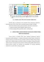 UAB ,,Norfos mažmena” praktikos ataskaita 19 puslapis