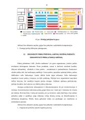 UAB ,,Norfos mažmena” praktikos ataskaita 20 puslapis