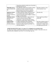 Nugarinių nervų konspektas 4 puslapis