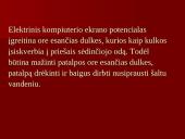 Technikos žala organizmui 19 puslapis