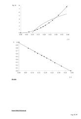 Nuolatinės srovės elektros perdavimo linijos tyrimas pristatymas 3 puslapis