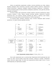 Referatas. Organizacija ir jos darbuotojų moralinė atsakomybė 17 puslapis