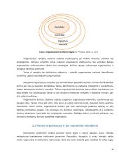 Referatas. Organizacija ir jos darbuotojų moralinė atsakomybė 18 puslapis