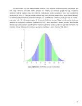 Referatas - Intelektas 10 puslapis
