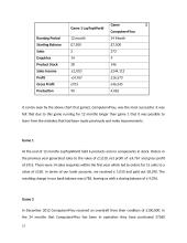 Integrated Business Simulation Report 17 puslapis
