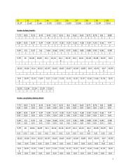 Tikimybių teorija ir statistika uždavinys 3 puslapis