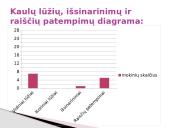 Žmogaus atramos ir judėjimo sistemos organų traumos 5 puslapis