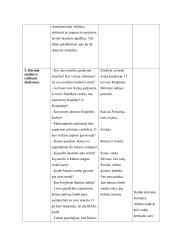 Literatūros pamokos planas ir konspektas. Tema: R. Černiauskas "Jūra yra sūri" 3 puslapis