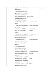 Literatūros pamokos planas ir konspektas. Tema: R. Černiauskas "Jūra yra sūri" 5 puslapis